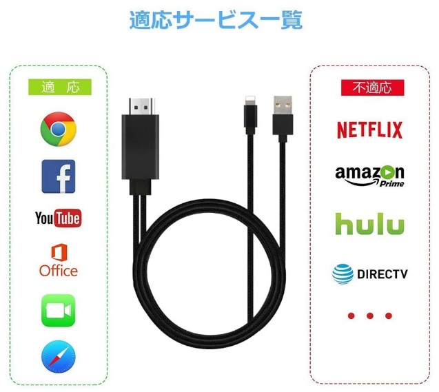 ダイソー(100均)HDMI変換器・アダプタ/micro/ミニ/USBは販売してる 